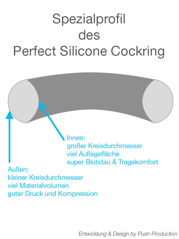 https://www.poppers-schweiz.com/shop/images/product_images/popup_images/push-production-cockring-perfect-silicone2__1.jpg